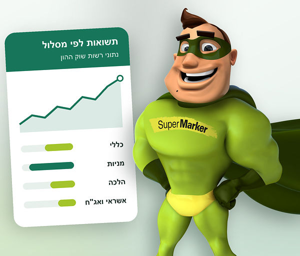 הדמות של סופרמרקר