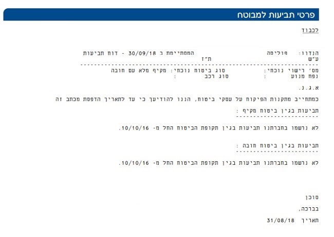 הנחות ביטוח רכב בעזרת טופס העדר תביעות
