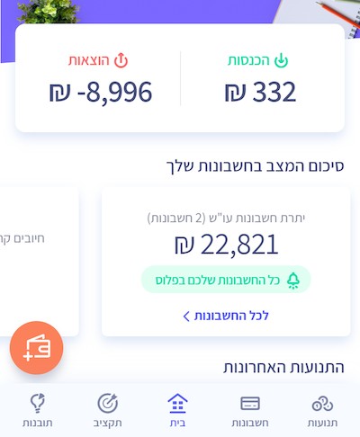 פיננדה