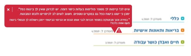 התראה על חשש לאפשרות של כפל ביטוח