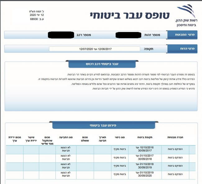 טופס העדר תביעות מודפס