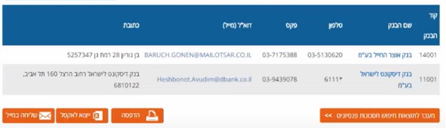תוצאות איתור חשבונות בנק ופקדונות