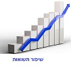 שיפור תשואות