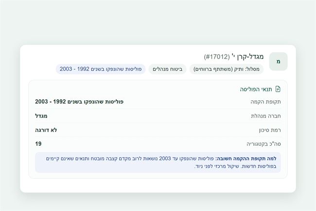 רצועת תנאי הפוליסה בפאנל הפרטים של פוליסת מגדל קרן י בדף ההשוואה - תקופת ההקמה שממנה נגזר אם קיימת בפוליסה הבטחת מקדם קצבה