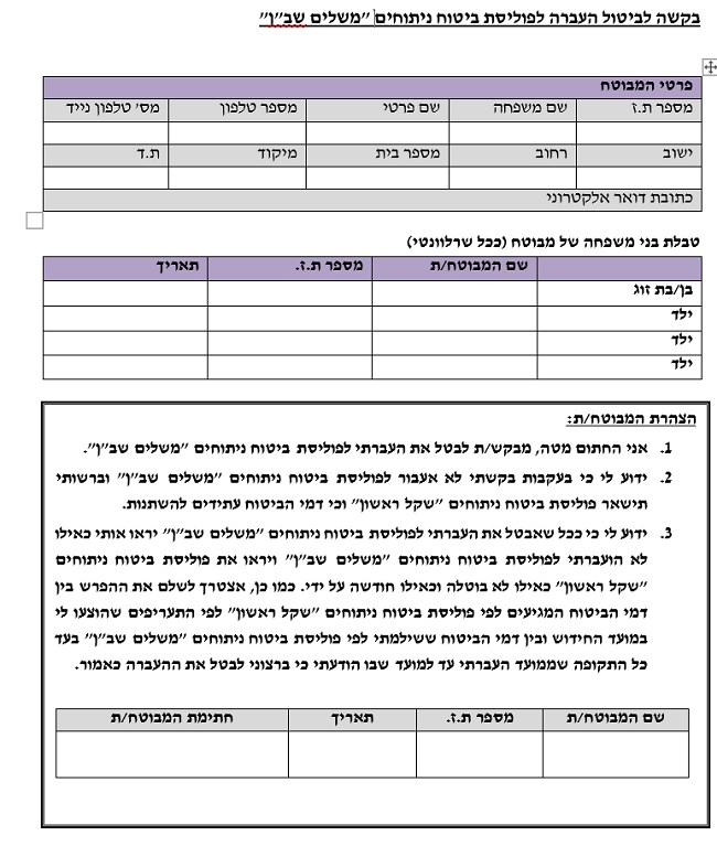 בקשה לביטול העברה לפוליסת ביטוח ניתוחים משלים שבן