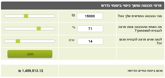 מחשבון ביטוח חיים