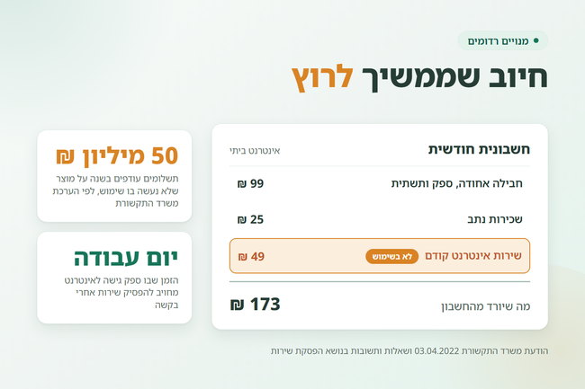 חשבונית חודשית עם שורת חיוב מסומנת כלא בשימוש - מנויים רדומים באינטרנט הביתי