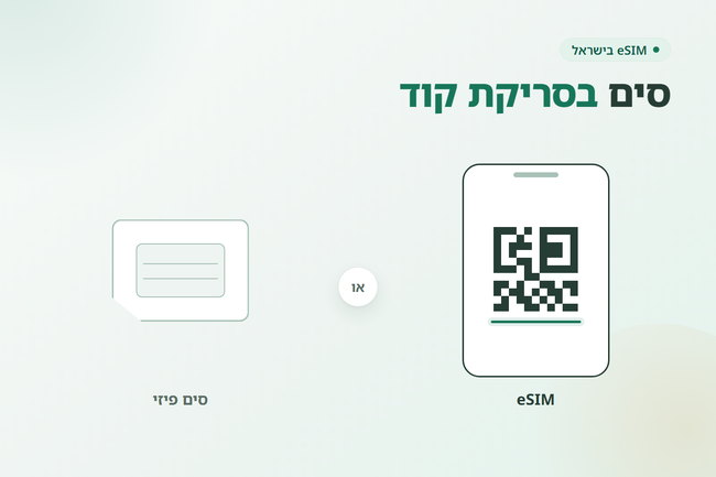 מכשיר עם קוד QR על המסך מול כרטיס סים פיזי - eSIM בישראל