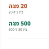 סיבים אופטיים בישראל: המדריך המלא