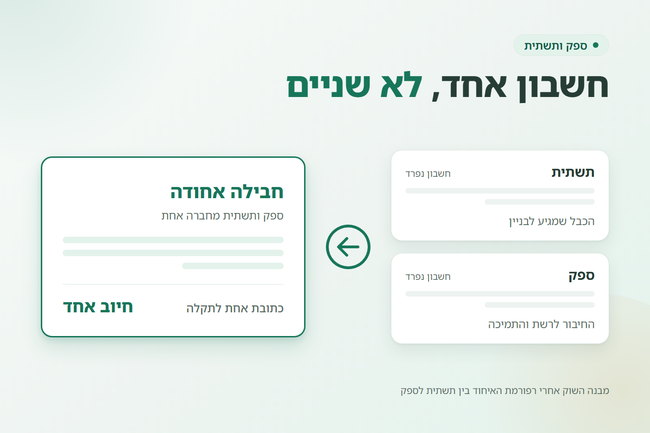 שני חשבונות נפרדים שהופכים לחשבון אחד - ספק ותשתית באינטרנט הביתי